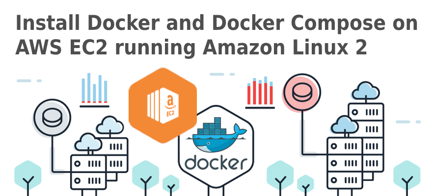 Install Docker On Amazon Linux Ami